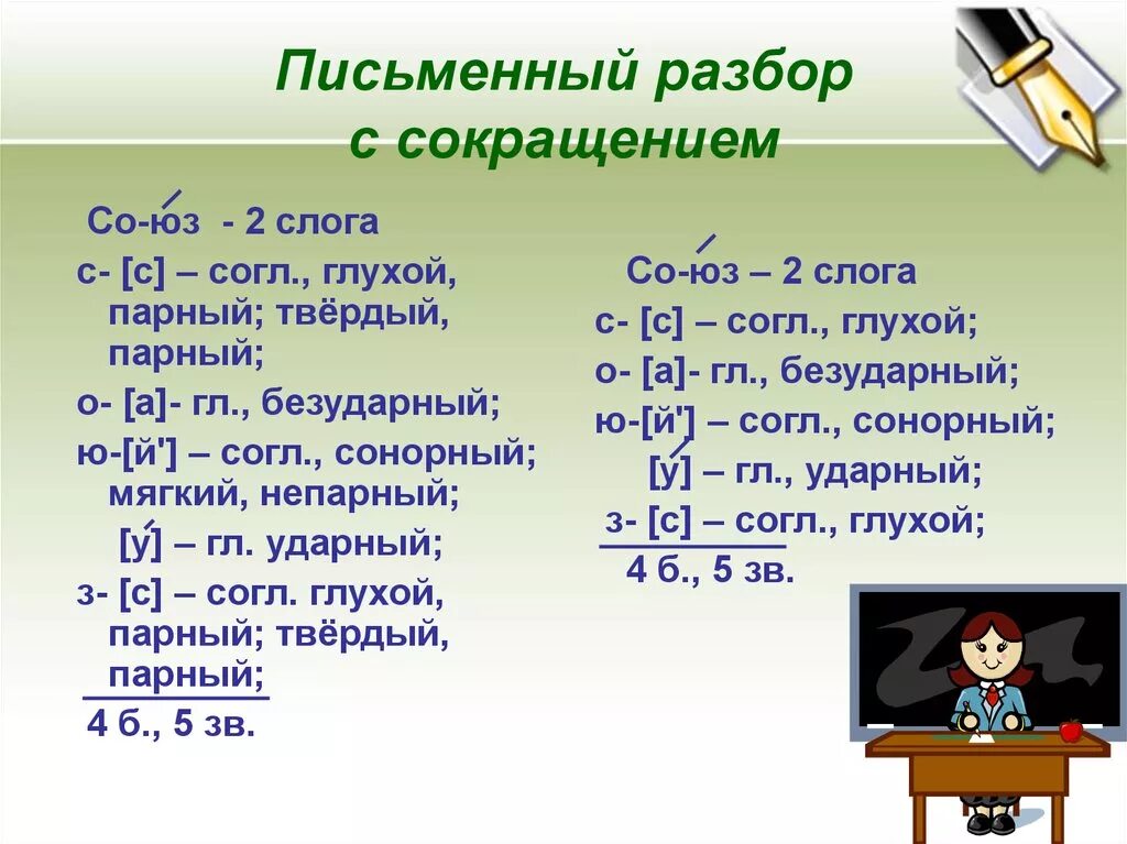 Письменный разбор. Письменный разбор слова. Письменный фонетический разбор. Образец письменного разбора. Будет легче разбор