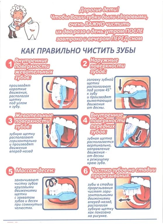 Как правильно прочищать. Брошюра как правильно чистить зубы. памятка о правильной чистке зубов. буклет чистка зубов. плакат как правильно чистить зубы.