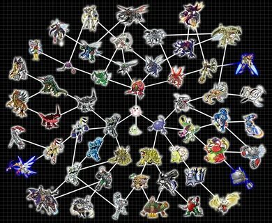 Digivolution Web 06 - Motimon by Chameleon-Veil on DeviantArt Digimon Digit...