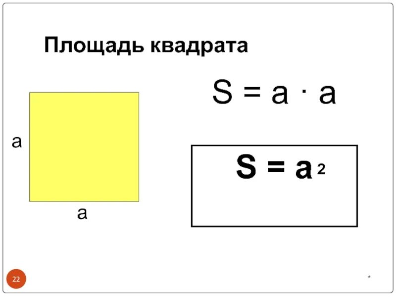 Площадь прямоугольника и квадрата 5 класс. Формула нахождения площади квадрата. формула нахождения площади квадрата 3 класс. формула периметра квадрата 5 класс математика. как вычислить площадь квадрата 4.