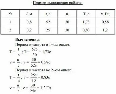 Изучение колебаний нитяного маятника