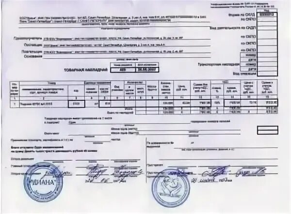 Товарная накладная торг 12 и счет-фактура. Счета фактуры, торг-12, УПД. Товарная накладная торг-12 2023. Счёт-фактура и Товарная накладная аптека пример. Упд нужна печать