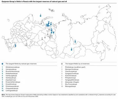 Основные залежи нефти