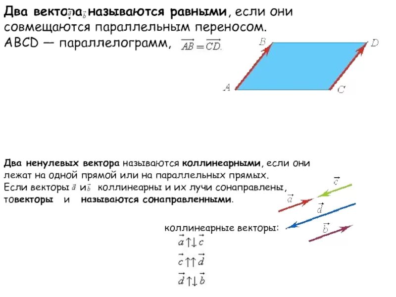 Параллельны ли вектора. Векторы параллельны если. Параллельность векторов в пространстве. Два вектора называются равными. Коллинеарные векторы в параллелограмме.