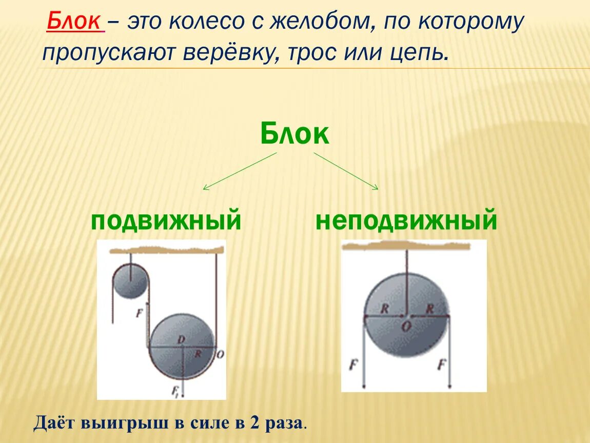 Какой выигрыш в работе дает подвижный блок. Выигрыш в силе неподвижного блока. Выигрыш неподвижного блока. Неподвижный блок дает выигрыш. Подвижный и неподвижный блок выигрыш в силе.