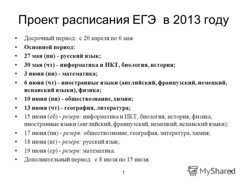 Маи важные даты. Проект расписания ЕГЭ. Досрочный период ЕГЭ.