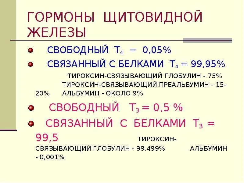 Нейролептин. Гормоны щитовидной железы т4 Свободный и ТТГ. Т3 гормон щитовидной железы. Гормон ТТГ св т4. Т4 щитовидной железы.