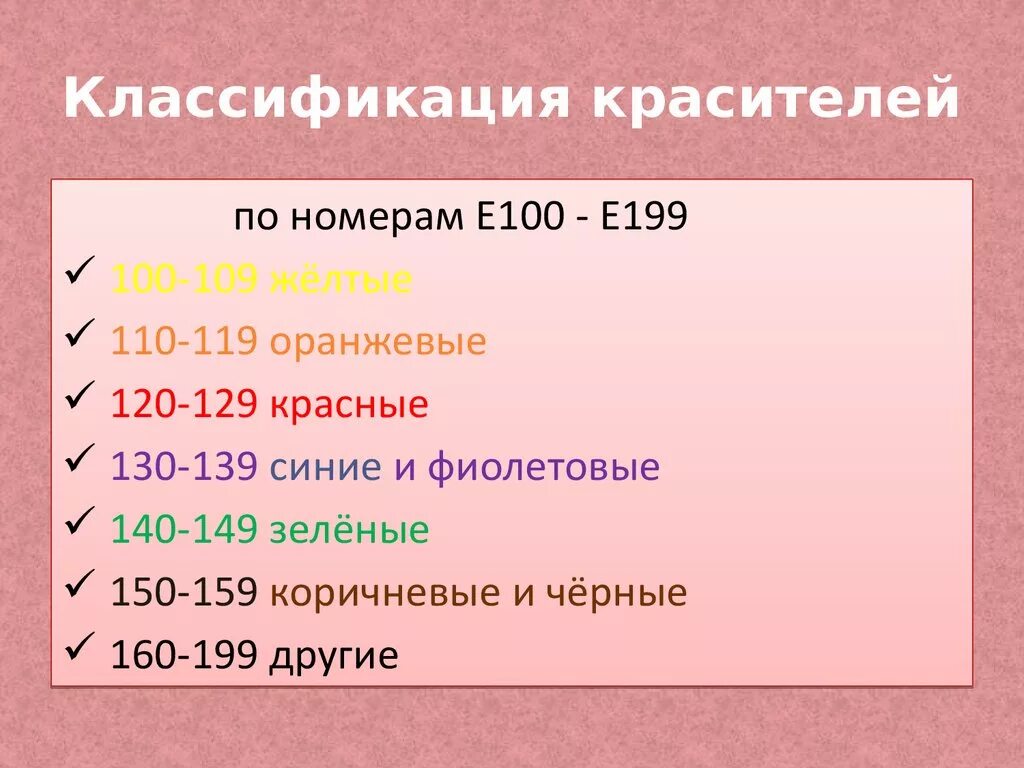 Красители характеристика. Красители е100-е199. Классификация искусственных красителей. Классификация пищевых красителей. Классификация натуральных пищевых красителей.