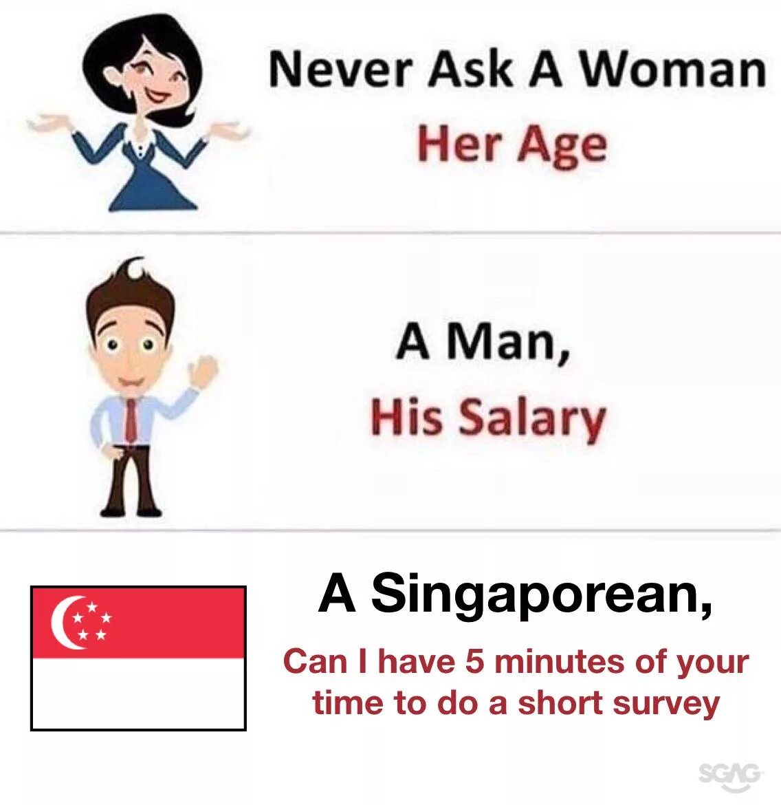 Don't ask a woman her age a man. Never ask a woman about her age. Never ask a woman her age a man his salary.