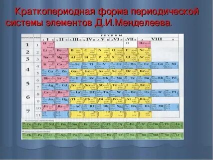 В большом периоде находится элемент