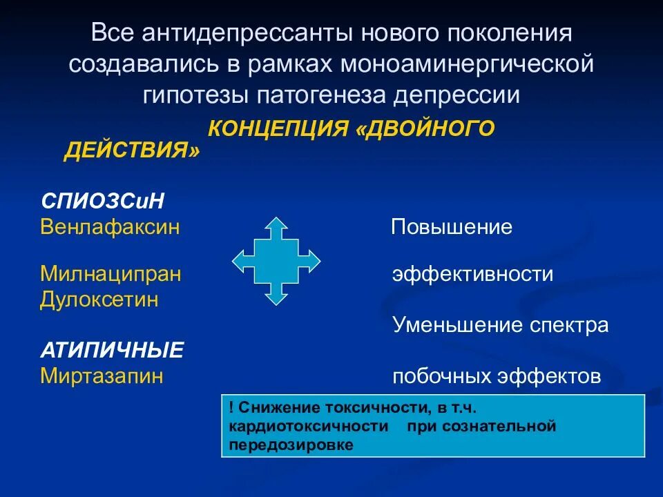 Атипичные антидепрессанты. Антидепрессанты. Антидепресантыновогопоколения. Самые современные антидепрессанты. Антидепрессанты нового поколения.