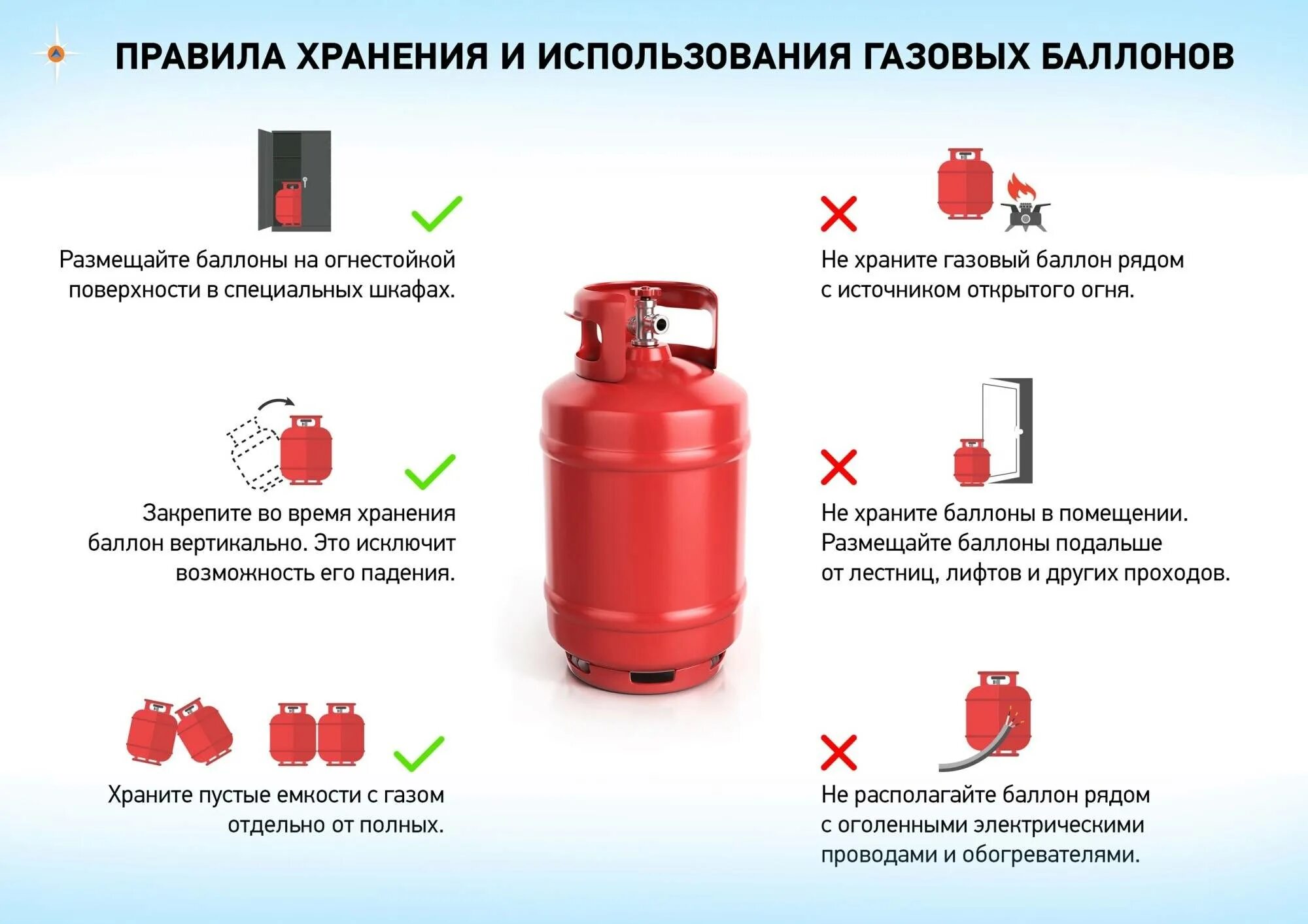 Требования безопасности при эксплуатации газовых баллонов. Памятка хранение газовых баллонов. Требования к хранению баллонов с аргоном. Газовые баллоны правила безопасности. Правила эксплуатации очистки газа