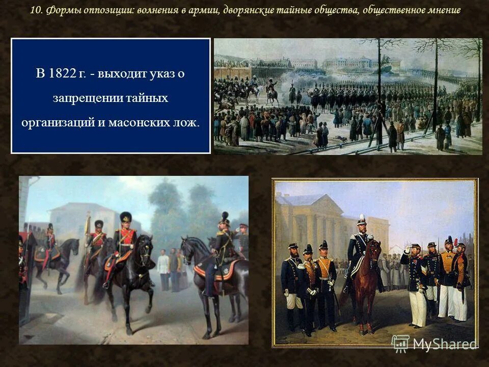 Появление первых тайных обществ. Тайное общество Декабристов 1816. Тайные дворянские организации. Тайные организации 19 века.