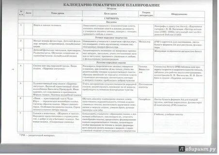 Планы конспекты русский 8 класс