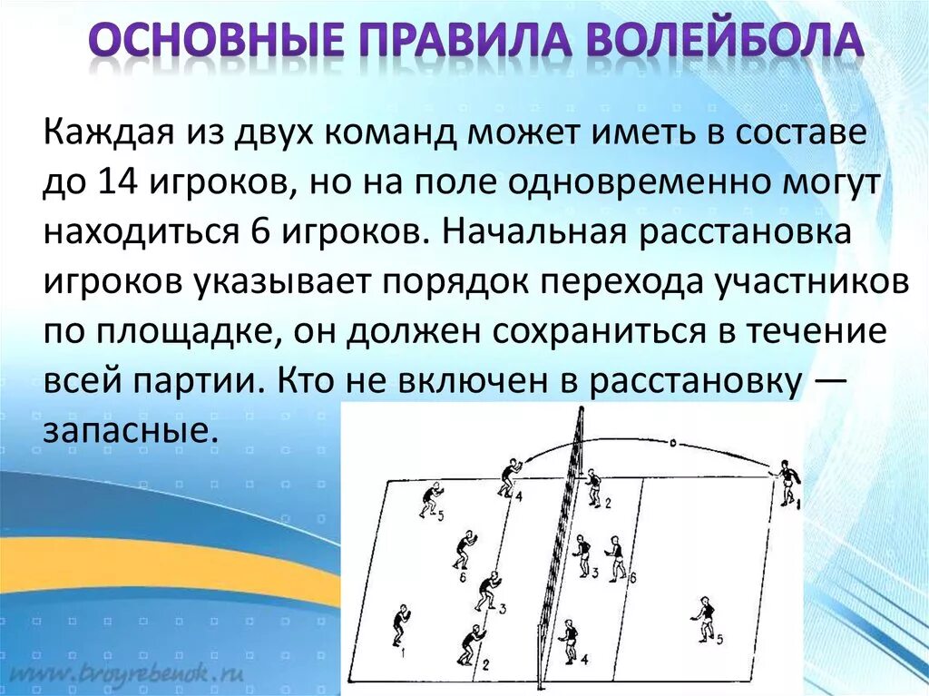 Волейбол кратко для школьников. Основные правила игры в волейбол. краткие правила игры в волейбол. правила игры правила игры в волейболе. общие положения в волейболе.
