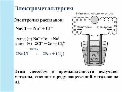 Напишите уравнения электролиза расплавов