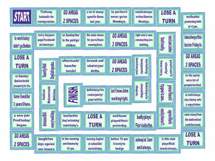 Infinitive questions. Gerund or infinitive board game. ing infinitive board game. игры на герундий и инфинитив. past simple игра.