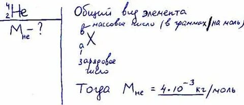 Масса гелия 4