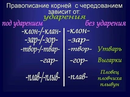 Утварь чередующийся корень