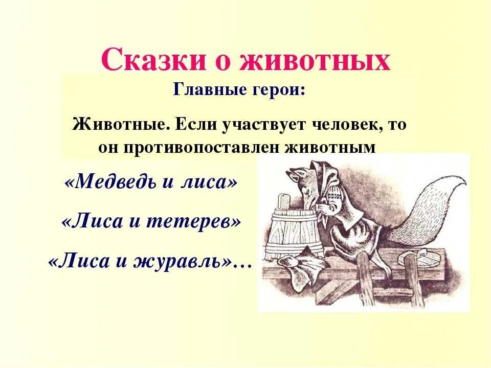 Как представить героя читателю. План сказки лиса и журавль. Лиса и журавль русская народная сказка читательский дневник 1 класс. План по сказке лиса и журавль 2 класс. План сказки лиса и журавль 2 класс.