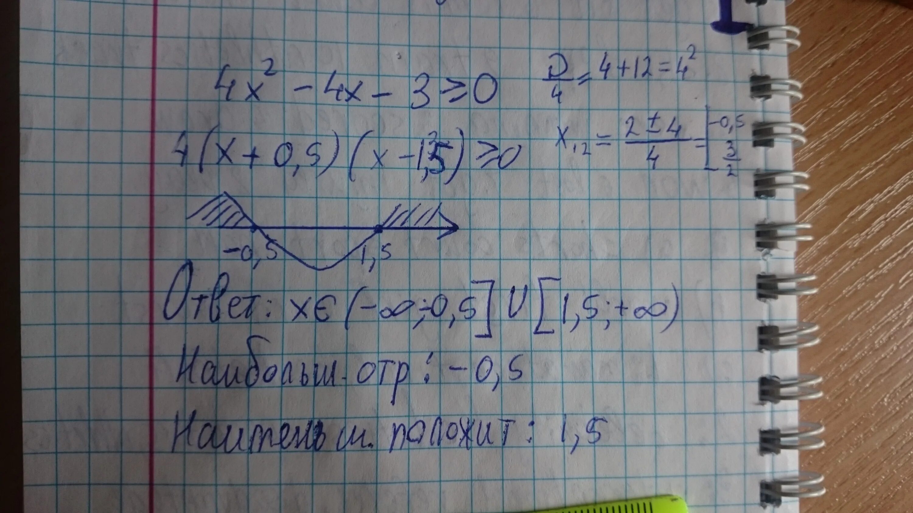 X3 4x 3 0. X2-4x+3 0. 4(X+3) (X-2)<0 неравенство. Решить неравенство: x 3 − 3 x 2 + 4 ⩾ 0. X^2+2x+4.