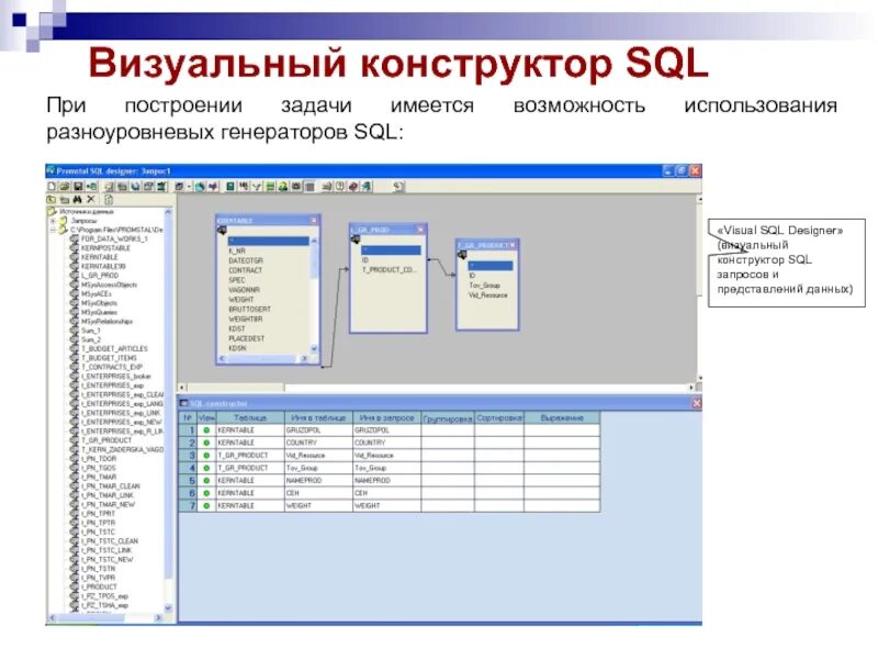 Конструктор sql запросов. Конструктор запросов sql. sql designer как пользоваться. visual sql.