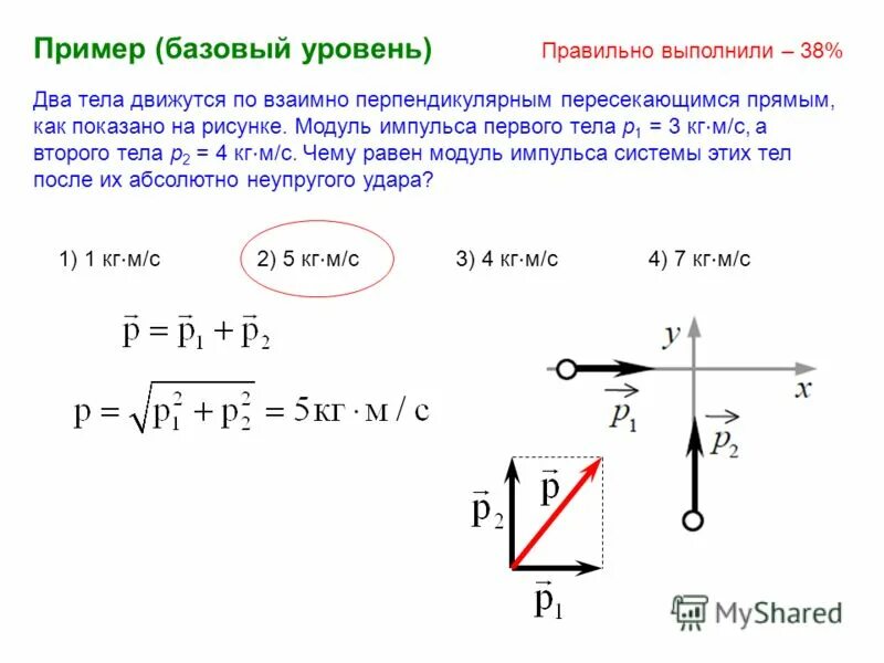 По гладкой горизонтальной плоскости движутся. После соударения вторая шайба продолжает двигаться. Зси на ось задачи. Брусок массой m скользит по. Модуль импульса.