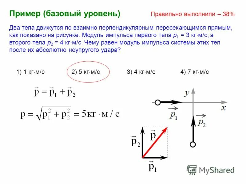 После соударения вторая шайба продолжает двигаться. Модуль импульса тела после удара. Как найти модуль импульса. Модуль изменения импульса формула. Тела движутся по взаимно перпендикулярным.