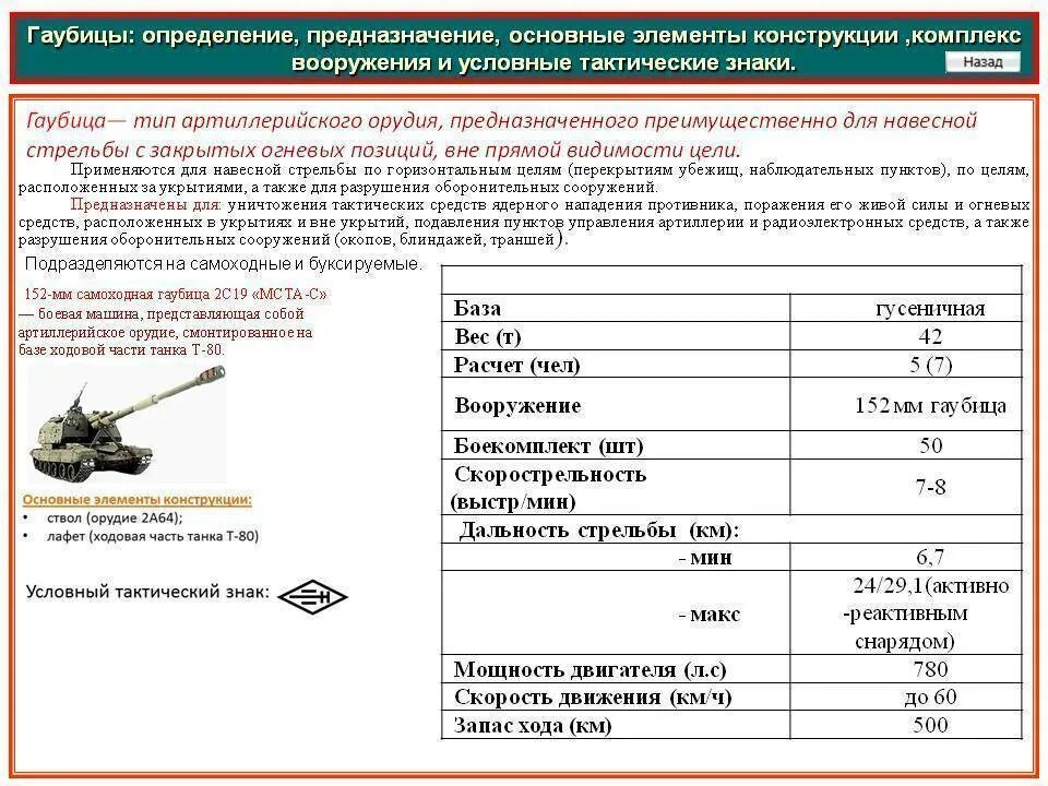 Ширина д 30