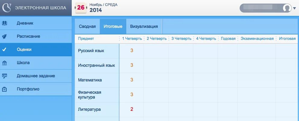 Интернет дневник школы