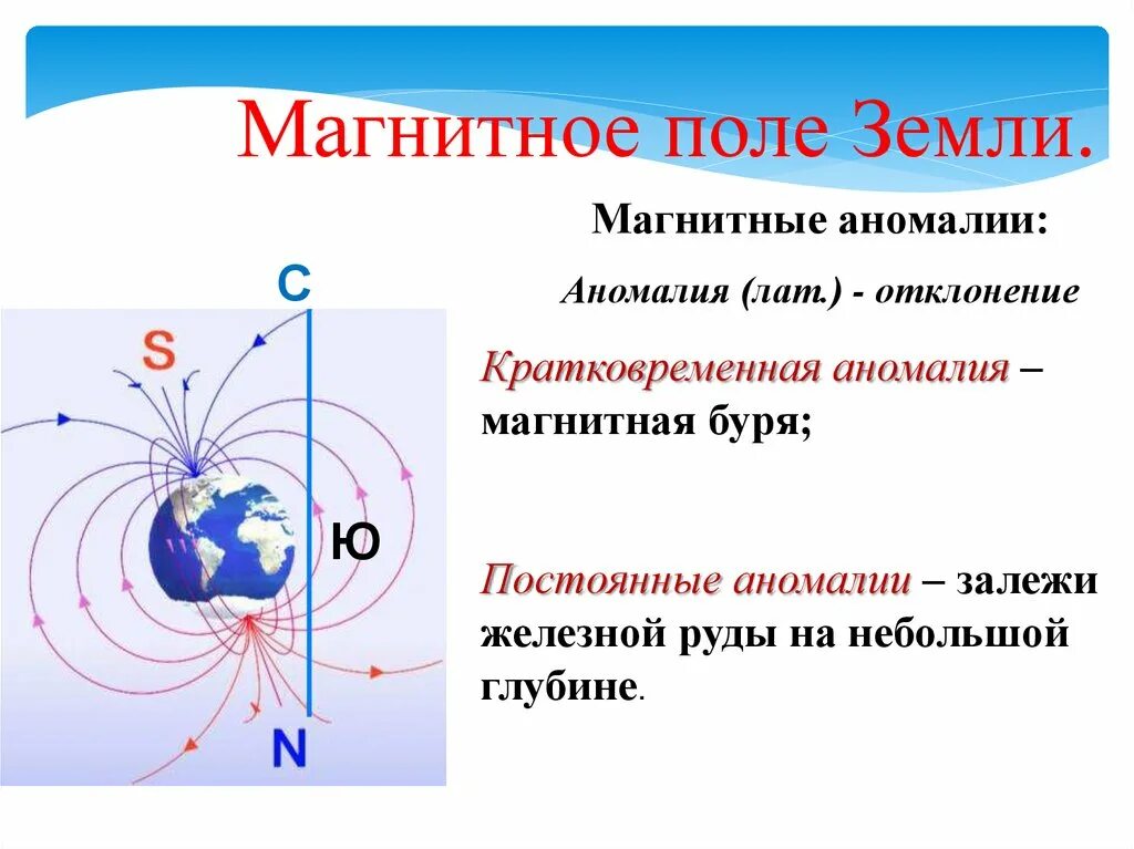 Магнитное поле земли физика кратко. Постоянные магниты. Магнитное поле магнитов. Магнитное поле земли.. Физика, 8 класс,постоянные магниты. Магнитное поле земли.. Магнитное поле постоянных магнитов 9 класс. Магнитное поле земли физика схема.