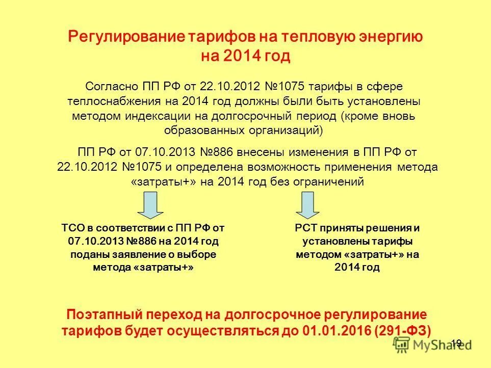 расходы на производство тепловой энергии. стоимость тепловой энергии. базовый период регулирования тарифов это. долгосрочное регулирование тарифов на тепловую энергию. тарифы на тепловую энергию.