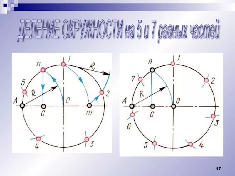 Как делить окружность на 5 равных. Деление окружности на семь частей. Деление окружности на равные части с помощью циркуля. Окружность на 5 частей циркулем. Разделение окружности на 7 частей.