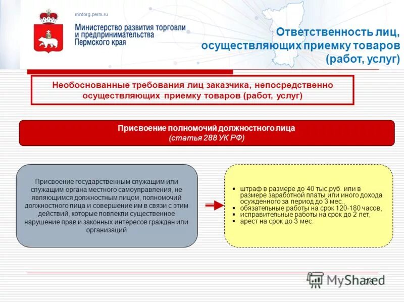 Необходимость изменения законодательства