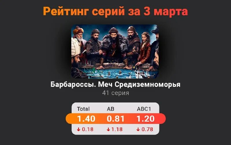 Сайт туркру тв инфо. Сайт туркру тв инфо