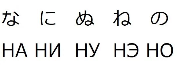 Ну ни в каком. Слоги на но ну ни. Слог ни. Слоги ни на но ну карточка. Слоги на но ну ны ни карточки.