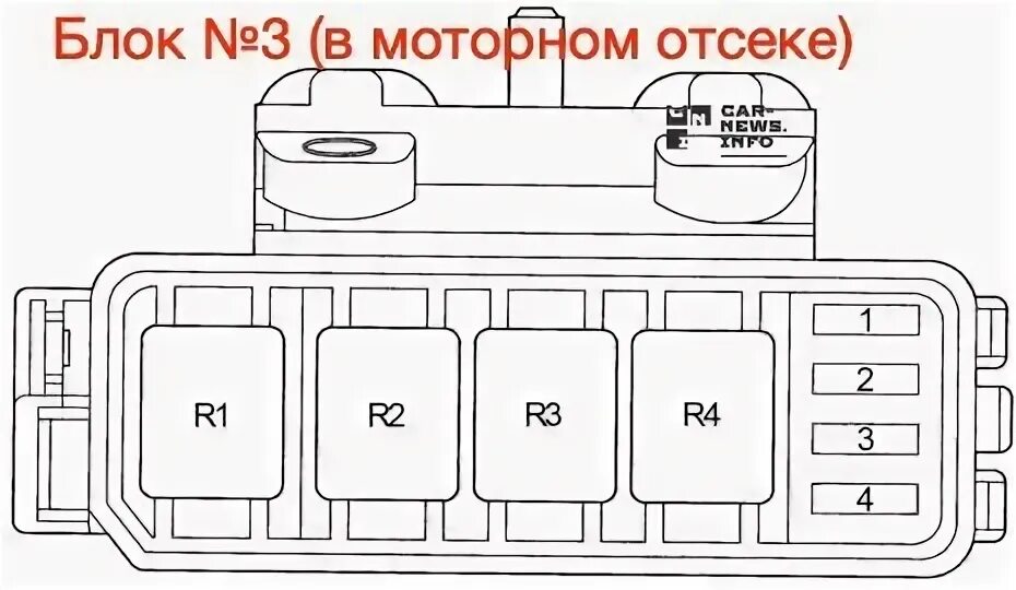Схема предохранителей королла 120. Схема подкапотных предохранителей королла 141. corolla предохранители схема 2006 год стартера.