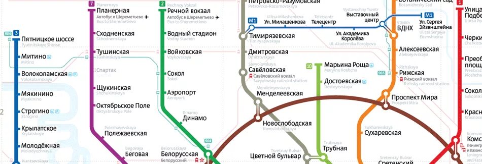 Дмитровка станция метро. Дмитровка станция метро