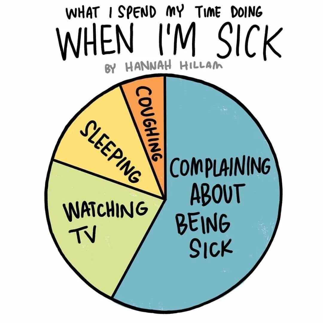 Have been sick. Sick meme. sick мем. мем sick before.