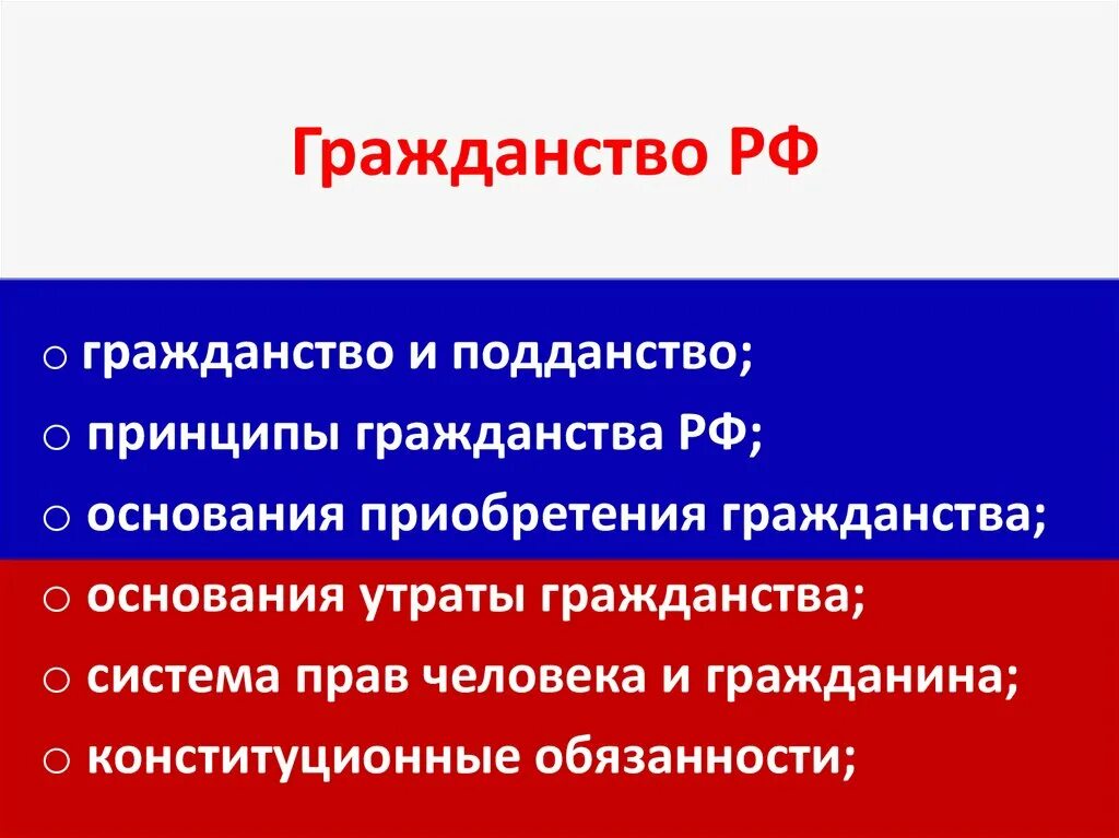 Понятие подданства. Гражданство и подданство. Различия подданства и гражданства. Гражданство и подданство соотношение понятий.