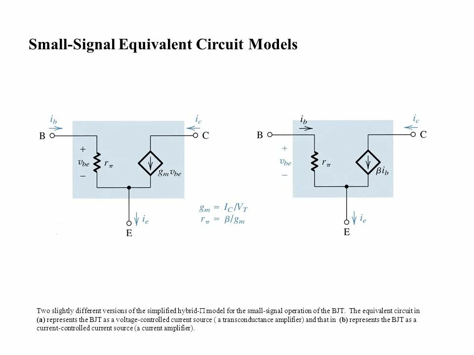 Signal operation