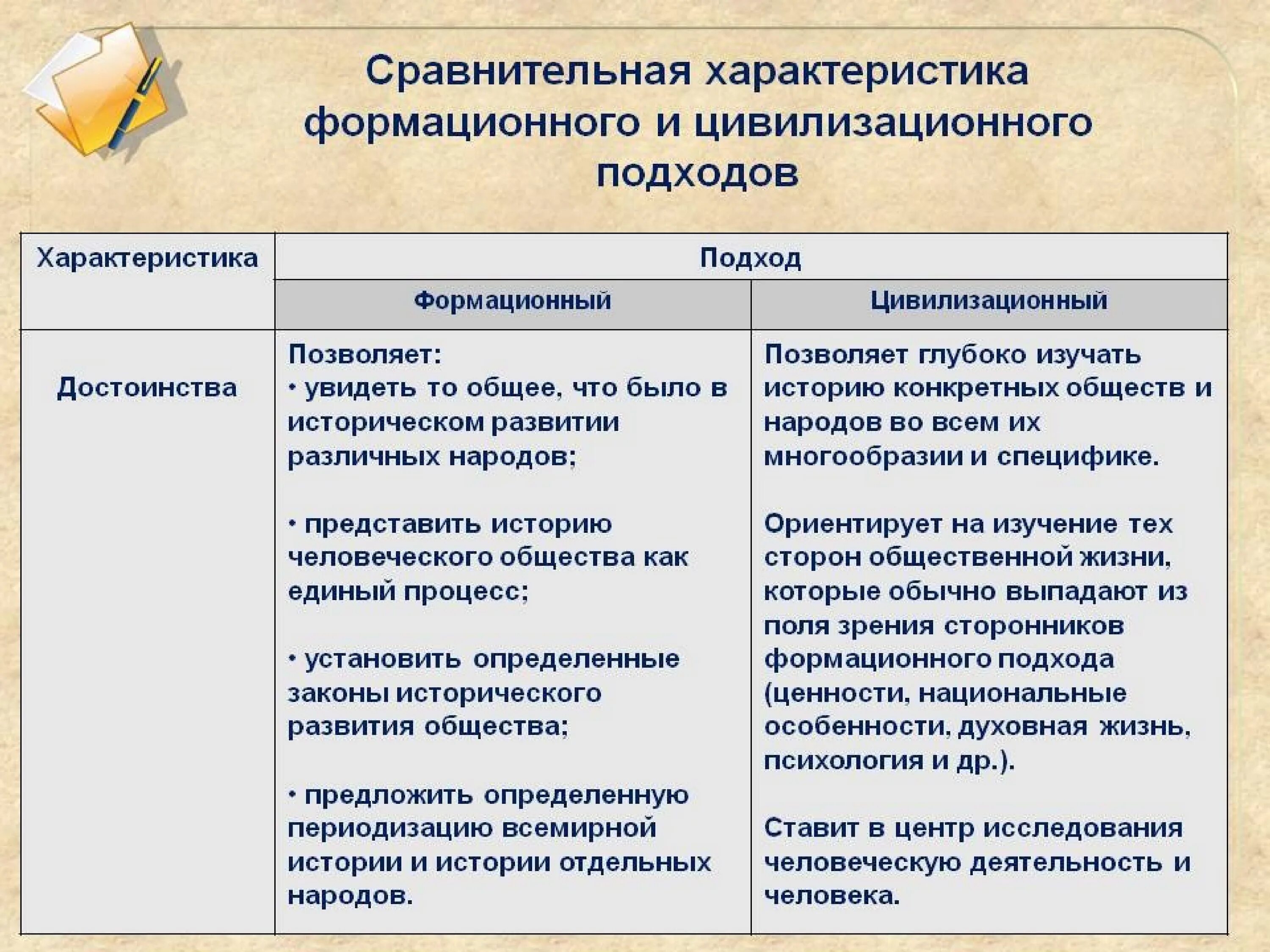 Формационный подход к истории. Формационный и цивилизационный подходы черты основные. Формационный и цивилизационный подходы. Формационный подход и цивилизационный подход.