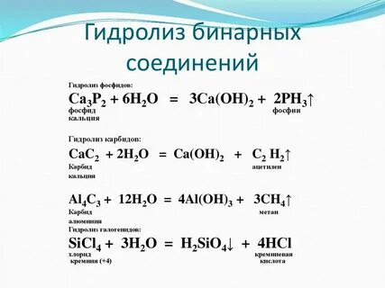 Реакция натрия и hcl