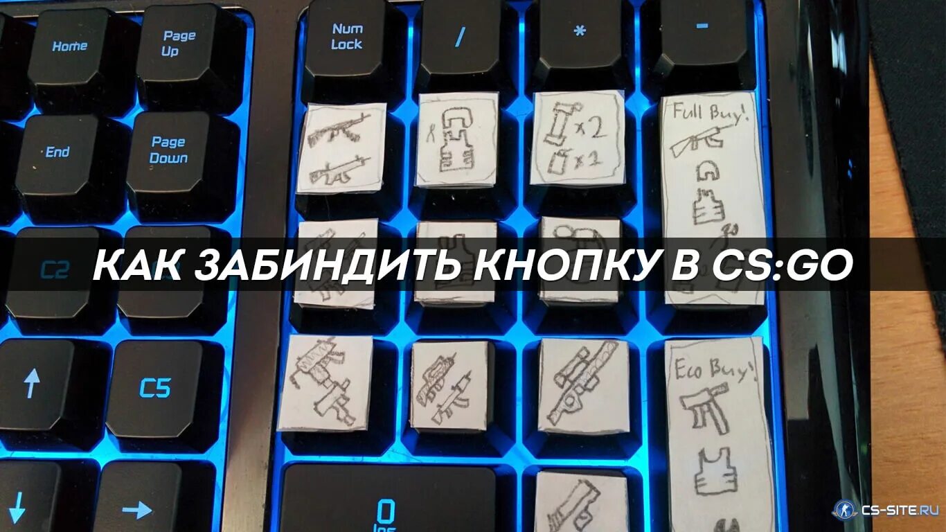 Кс какие кнопки. Кс какие кнопки