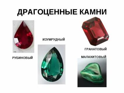 Драгоценные камни литература