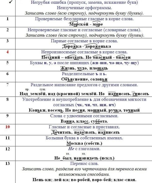Работа над ошибками по русскому языку 2. Памятка для работы над ошибками по русскому языку 2 класс школа россии. памятка работа над ошибками 2 класс. памятка по работе над ошибками по русскому языку 2. работа над ошибками по русскому 2 класс памятка.
