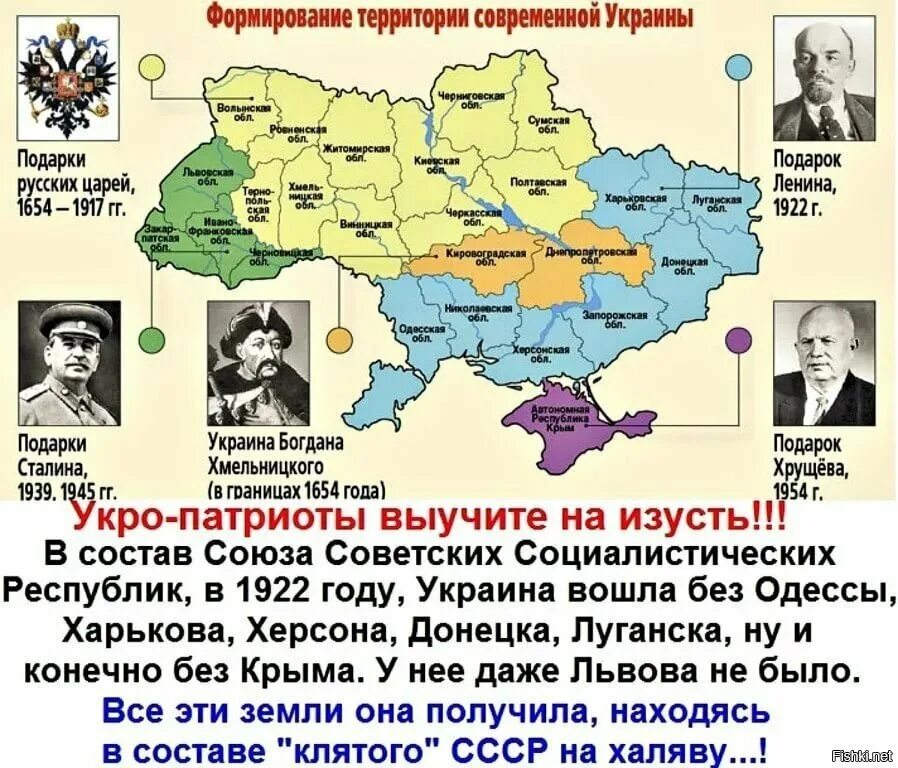 Харьков присоединили