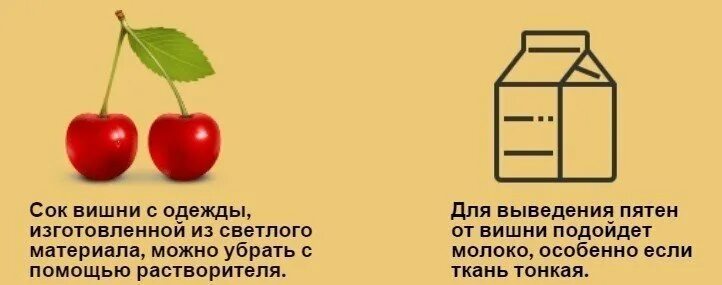 Пятна от ягод чем вывести. Вывести пятно от ягод с одежды. Как удалить пятна ягоды с одежды. Вывести пятна. Выведение пятен от ягод.