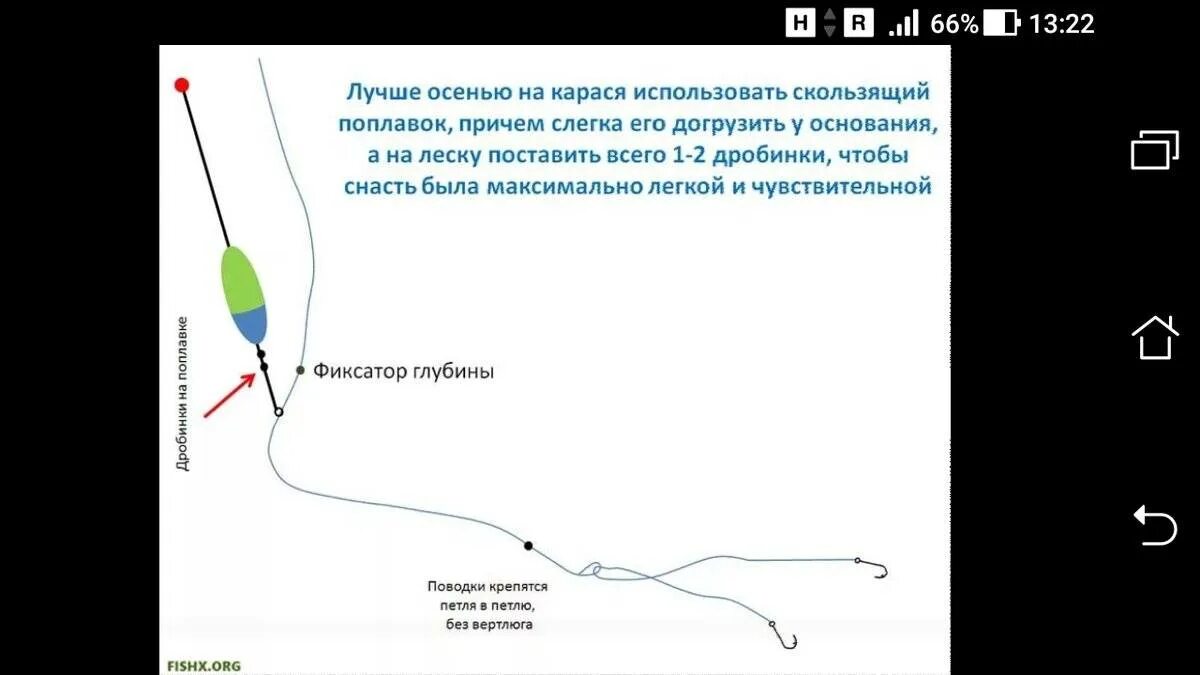Как оснастить удочку на карася с поплавком. Монтаж поплавочной удочки. поплавочная оснастка для ловли плотвы на течении. оснастка матчевой удочки со скользящим поплавком. правильная огрузка поплавка подпасок.