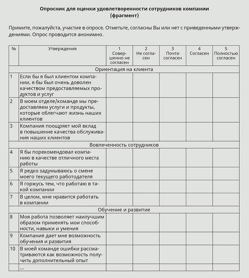 Мотивационные опросники для сотрудников. Оценка удовлетворенности персонала анкета. Опросники для сотрудников компании. Опросник для сотрудников. Анкета организации качества